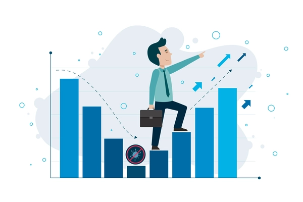 Actions de croissance dynamiques